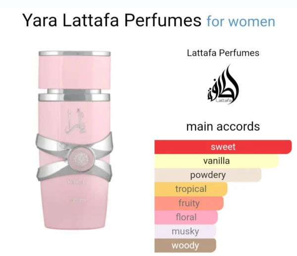 Yara – Lattafa - Image 2